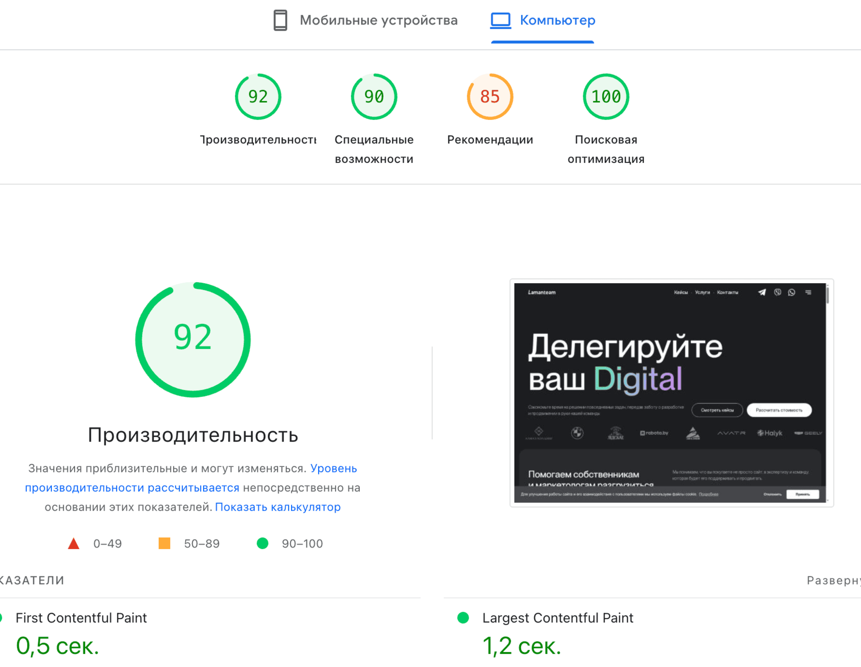 Поведенческие факторы ранжирования сайта